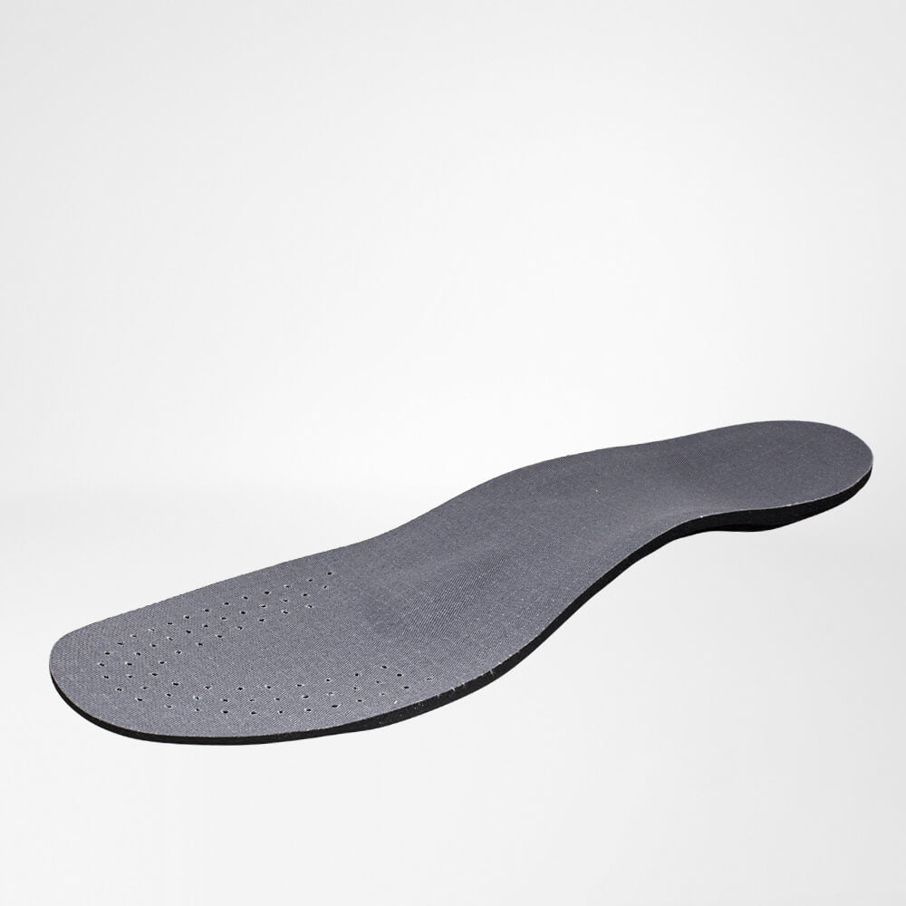 ErgoPad Work Insoles (Without Pad)