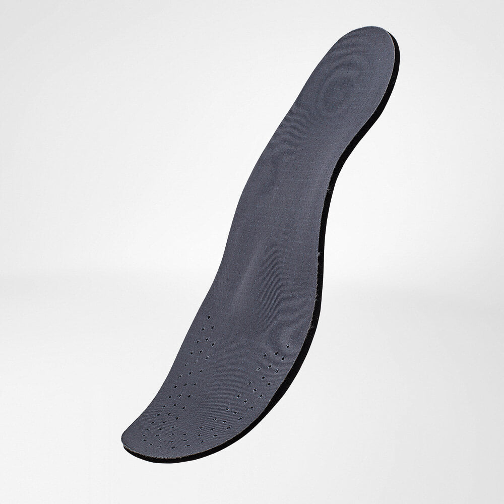 ErgoPad Work Insoles (Without Pad)